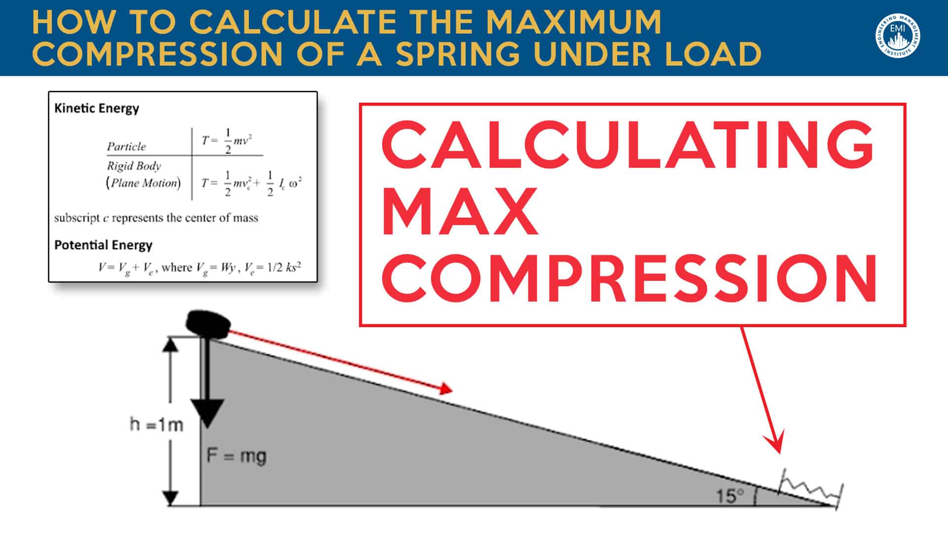 Calculating the Maximum Compression of a Loaded Spring FE Exam Review