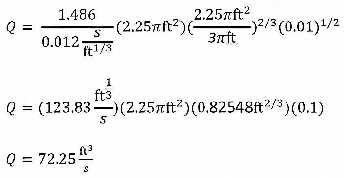 Fluid Mechanics