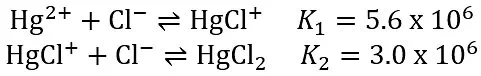 Chemical Reactions Section