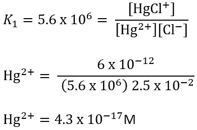 Chemical Reactions Section