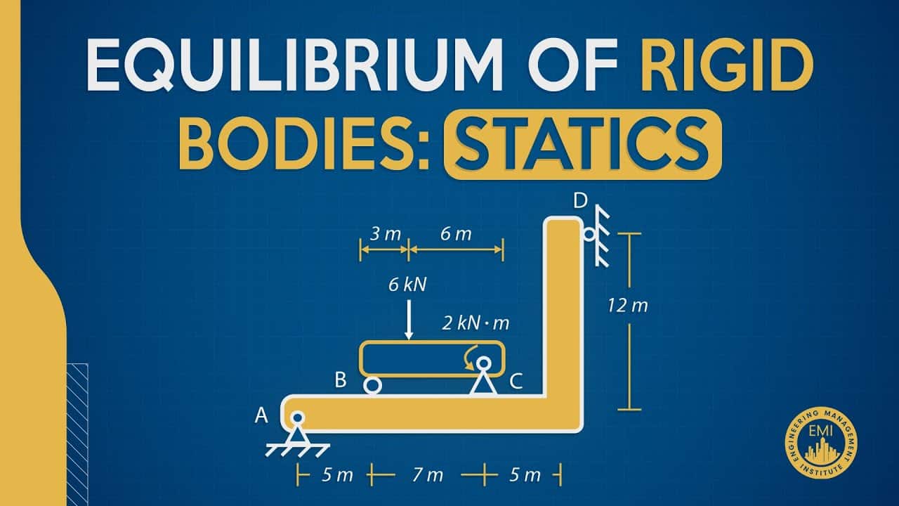 Equilibrium of Rigid Bodies: Statics - PE Exam Passpoint by EMI